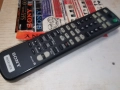 SONY RM-U302 RECEIVER REMOTE-ВНОС SWISS 1512251043, снимка 4