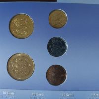 Комплектен сет - Естония 1994 - 2004 , 5 монети, снимка 3 - Нумизматика и бонистика - 45099751