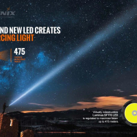 Фенер Fenix TK20R V2.0 LED, снимка 4 - Къмпинг осветление - 45005074