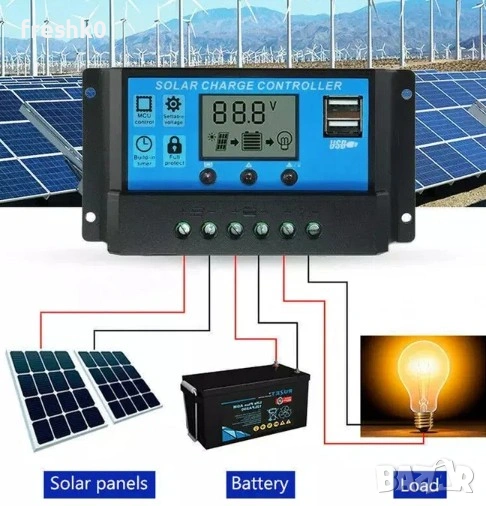 Соларен контролер 30А солар фотоволтаичен панел слънчев колектор, снимка 1