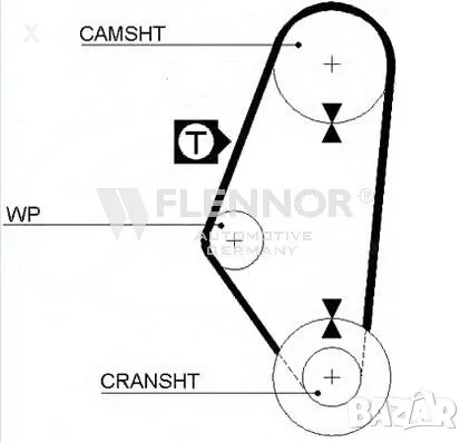 FLENNOR 4200 АНГРЕНАЖЕН РЕМЪК 1.0, 1.3, 1.4, VW Polo II / VW Golf II III / VW Jetta Mk2 / VW Vento, снимка 1