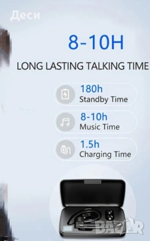 Безжична слушалка , снимка 3 - Безжични слушалки - 53758223