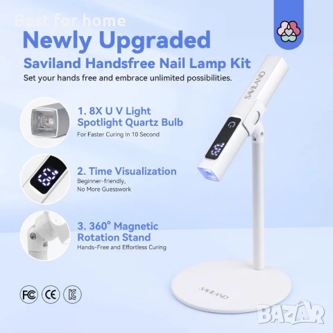 Saviland Мини UV лампа за нокти 12 W LED, снимка 2 - Педикюр и маникюр - 51168853