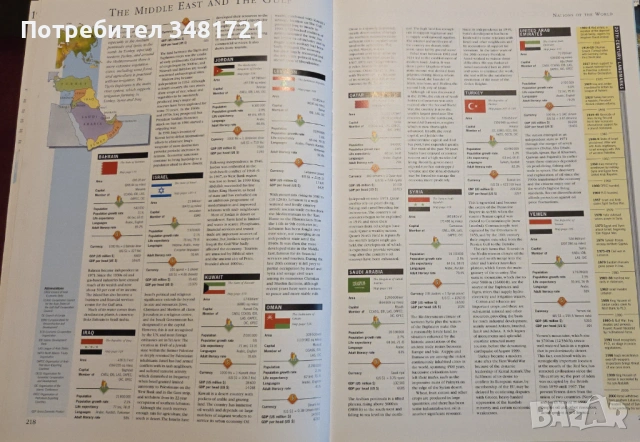 Reader's Digest Illustrated Atlas of the World, снимка 18 - Енциклопедии, справочници - 53251742