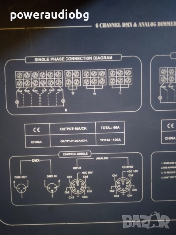 Шестканален димер ShowTec D-Pack 6  - 6 по 20A, снимка 9 - Други - 52916153