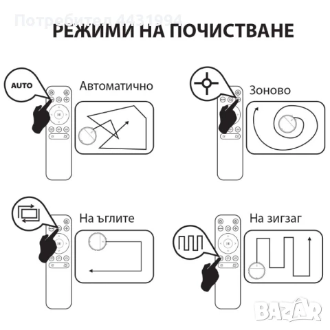 Прахосмукачка робот MUHLER Bobby 1, бяла, снимка 10 - Прахосмукачки - 51114447