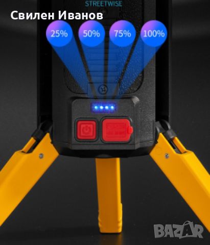 Мултифункционален LED преносим фенер 3200LM 4500mAh W5165-1, снимка 2 - Къмпинг осветление - 46334535