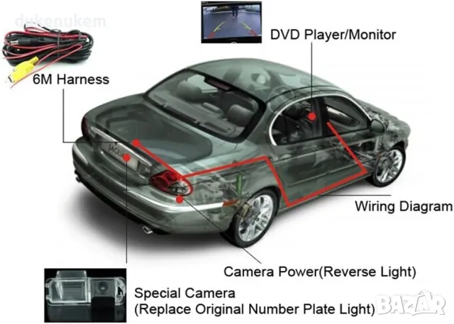 НОВА! Камера за заден ход в регистрационния номер 12V, снимка 5 - Аксесоари и консумативи - 47613499