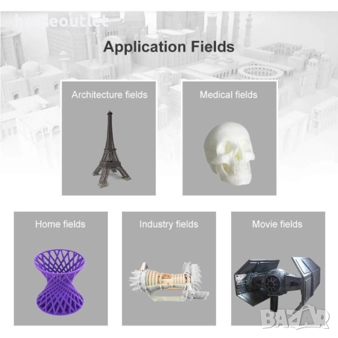 ПРОМОЦИЯ 3D принтер – подобрена версия с по-голям обем и по-висока стабилност ANET 9100800092, снимка 6 - Друга електроника - 52801455