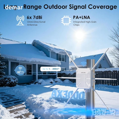 WAVLINK AX3000 Външен WiFi 6 рутър/АР, 6x7dBi антени, IP67, снимка 3 - Рутери - 53811378