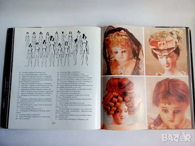 Бахман, Манфред / Клаус Хансман: Голямата книга за кукли., снимка 6 - Колекции - 46452783