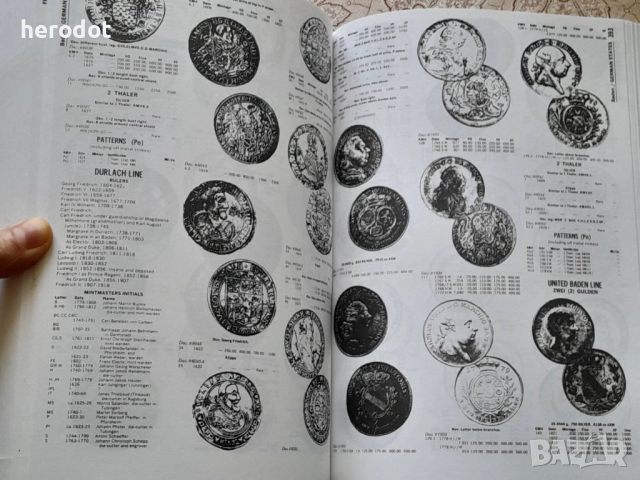 Standard catalog of World crowns and talers from 1601 to datе    , снимка 9 - Нумизматика и бонистика - 51543163