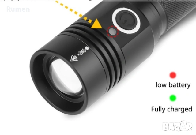 Мощно Ръчно джобно фенерче с крушка XHP50 магнит и голяма батерия FL64, снимка 2 - Други - 53238852