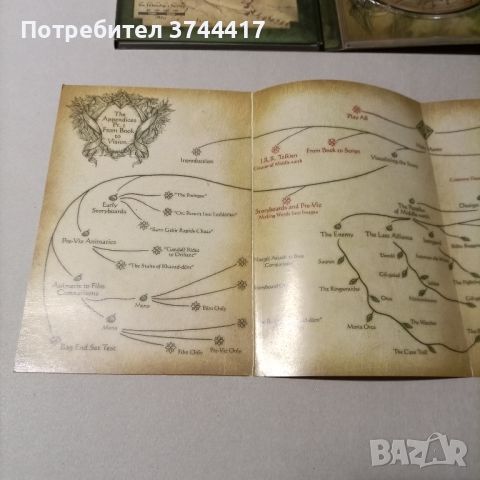 ЕДИН ФИЛМ "THE LORD OF THE RINGS" АНГЛИЙСКО ИЗДАНИЕ БЕЗ БГ СУБТИТРИ , снимка 9 - CD дискове - 45546343