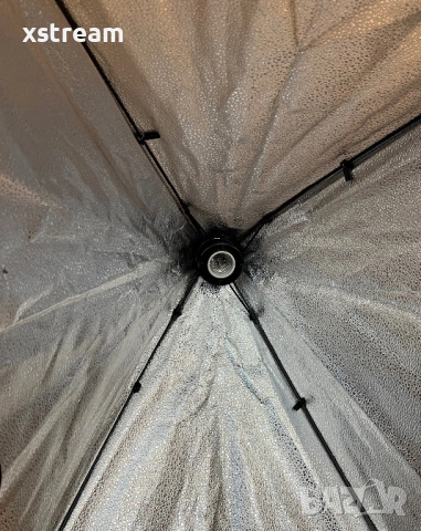 2бр Софтбокс Фотографско Студийно осветление, 1х със S-Type държач за Светкавица Neewer, 1х Andoer , снимка 13 - Светкавици, студийно осветление - 53952469