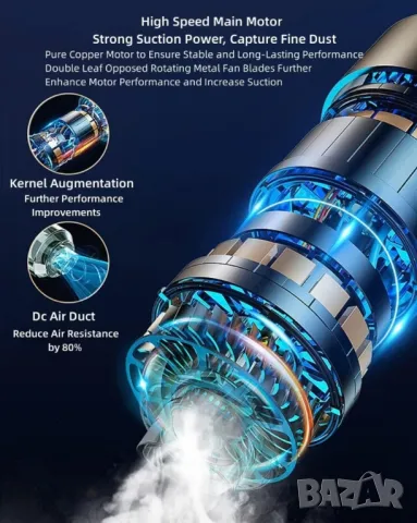 Акумулаторна безжична ръчна прахосмукачка 2 в 1, снимка 3 - Прахосмукачки - 50100112
