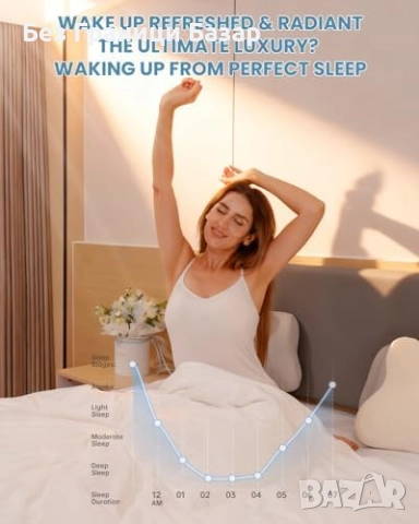 Нова Ергономична възглавница мемори пяна за врат и рамене с охлаждащ калъф, снимка 5 - Възглавници - 52822157