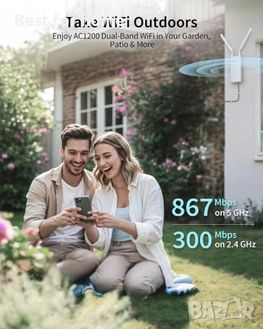 BrosTrend AC1200 Външен WiFi удължител с голям обхват, IP65 устойчив на атмосферни влияния , снимка 3 - Рутери - 53744346