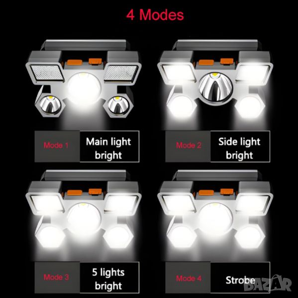 Водоустойчив led челник, 4 нива на осветеност, с USB зарядно, led лампа, регулируем от 0-90° HY501, снимка 1