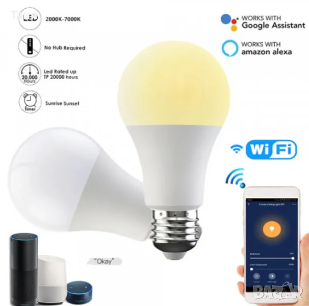 Интелигентна WiFi,smart , LED крушка ,с достъп за управление, снимка 1