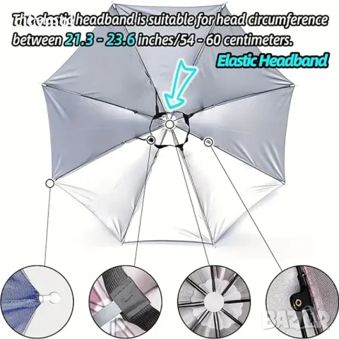 Шапка-чадър ф70,за защита от дъжд и слънце, при риболов, в гората, къмпинг и море., снимка 6 - Шапки - 50212175