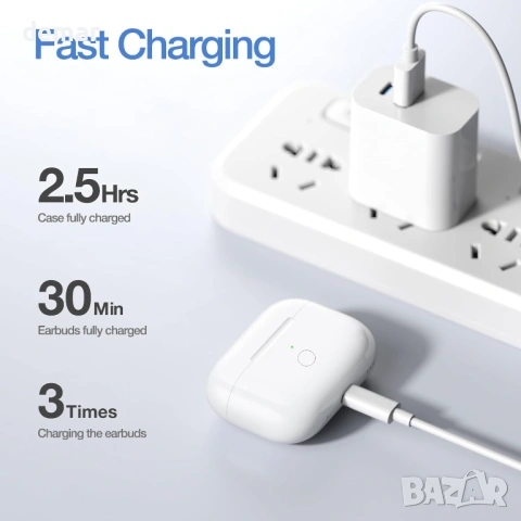 Безжичен заряден калъф, съвместим с AirPods Pro 1-во и 2-ро поколение (към Lightning), снимка 5 - Аксесоари за Apple - 53428359