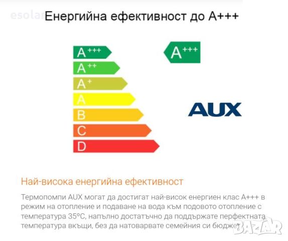 Термопомпа AUX сплит, снимка 2 - Климатици - 45620407