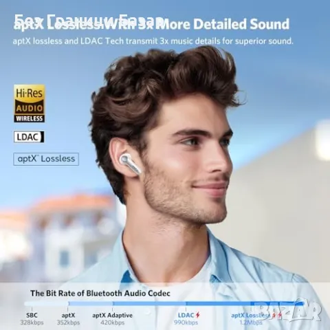 Нови EarFun Air Pro 4 слушалки ANC, aptX, 52ч, водоустойчиви, Bluetooth 5.4, снимка 4 - Bluetooth слушалки - 47278427