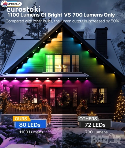 Интелигентни външни светлини LPHIANX, 30 м, 80 LED, RGB смарт постоянни външни светлини, управление , снимка 5 - Външни лампи - 51705098