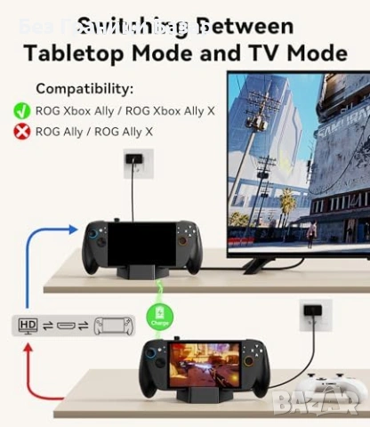 Нова 5 в 1 Док станция за ROG Ally X 100W PD 4K 144Hz USB 3.0 LAN за геймъри, снимка 6 - Аксесоари - 54076303