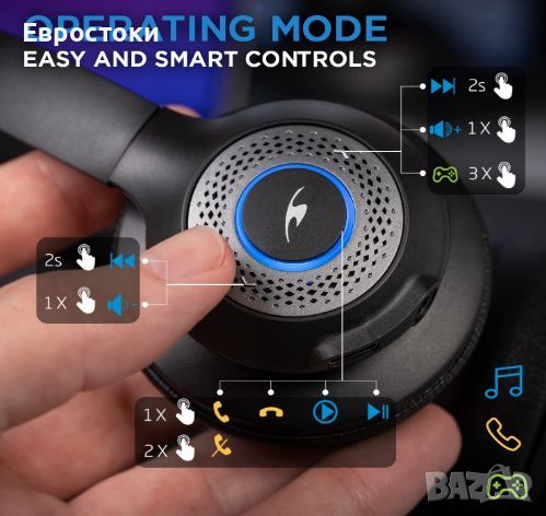 Професионални слушалки Bluestork MC 501, безжични слушалки Bluetooth 5.1, снимка 6 - Слушалки, hands-free - 46228031