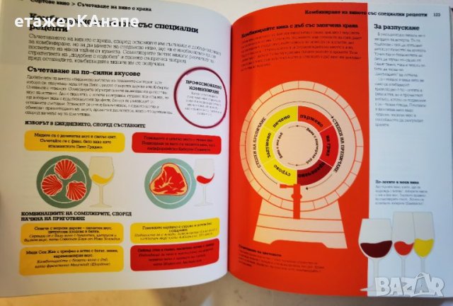 Виното - дегустационен курс  *	Автор: Марни Олд, снимка 15 - Други - 46118347