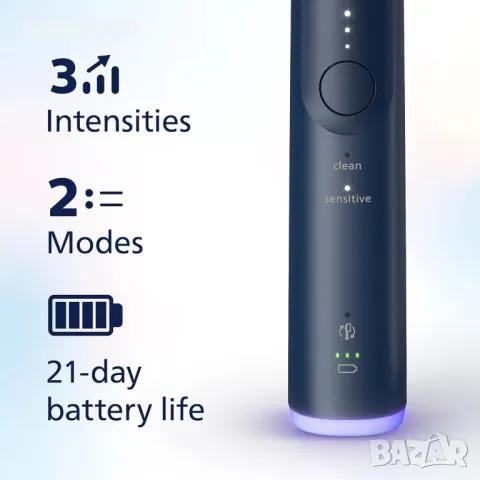 Електрическа четка за зъби Philips Sonicare 6100, HX7403/01, снимка 4 - Тримери - 49629317