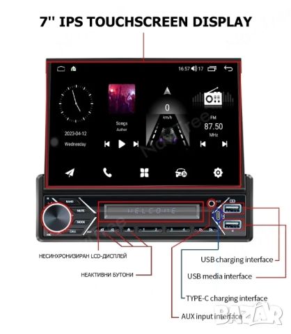 7" 1-DIN мултимедия с Android 12 и изваждащ се дисплей, RDS, 32GB ROM , 2GB RAM  , снимка 2 - Аксесоари и консумативи - 42692745