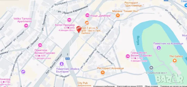 Два магазина за продажба в центъра на гр. Велико Търново, в близост до  Паметника на обесените., снимка 6 - Магазини - 50377560