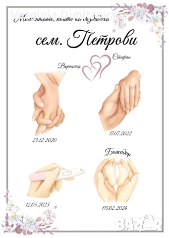 Семейни постери, бебешки визитки, снимка 3 - Декорация за дома - 52495985