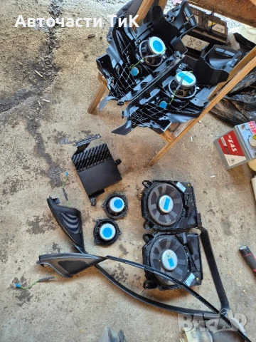 hi-fi музика за БМВ Е87