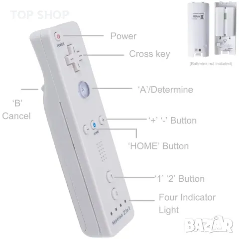 Wii Remote Controller Motion Plus, снимка 5 - Аксесоари - 48927515