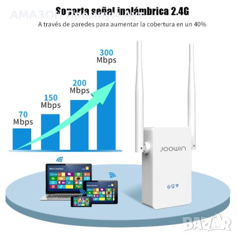 JOOWIN WiFi усилвател/ретранслатор/300Mbps/2.4GHz/WiFI/рутер/AP режими/Ethernet порт/2 антени/WPS, снимка 3 - Мрежови адаптери - 45983639