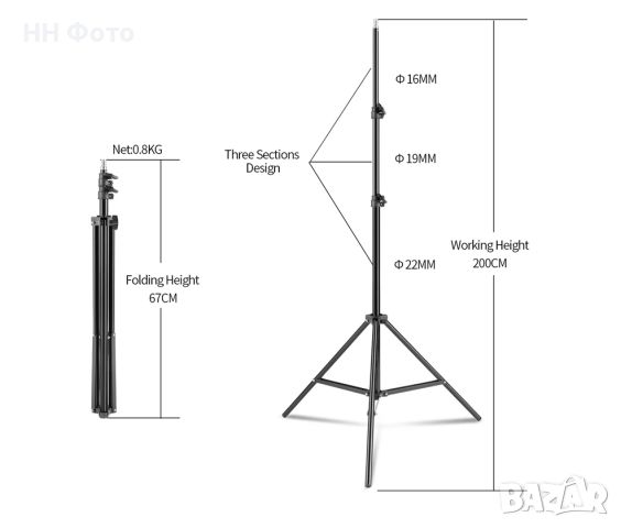 Софтбокс 135W 5500K постоянно осветление , фотография / видео, снимка 2 - Светкавици, студийно осветление - 46359499