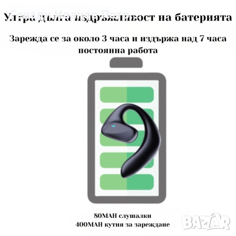 Безжични слушалки с AI превод 2 в 1 — превод в реално време, снимка 8 - Безжични слушалки - 53838540