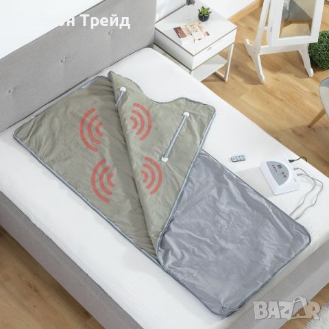 Одеяло Сауна с Далечна Инфрачервена Топлина Bedna Innovagoods 🌟🛏️, снимка 7 - Козметични уреди - 46650152