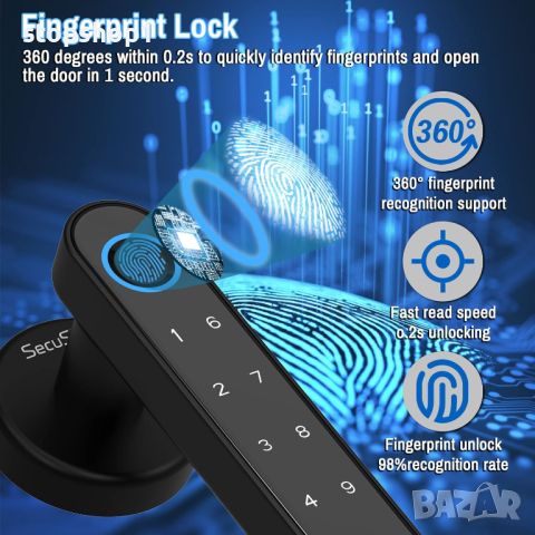 Смарт Брава пръстов отпечатък Secustone, интелигентно заключване, заключване на врата без ключ, инте, снимка 6 - Входни врати - 46348306
