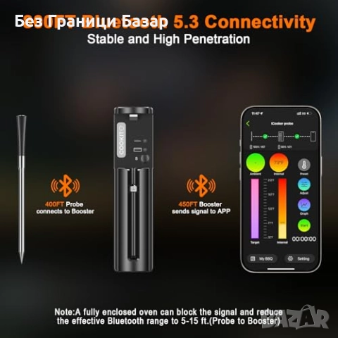 Нов Безжичен термометър със сонда за месо BBQ пушилня фурна кухня дом, снимка 2 - Други стоки за дома - 51589680