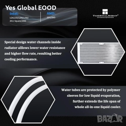 Thermalright AQUA ELITE 360 White ARGB V2, снимка 3 - Други - 53511255