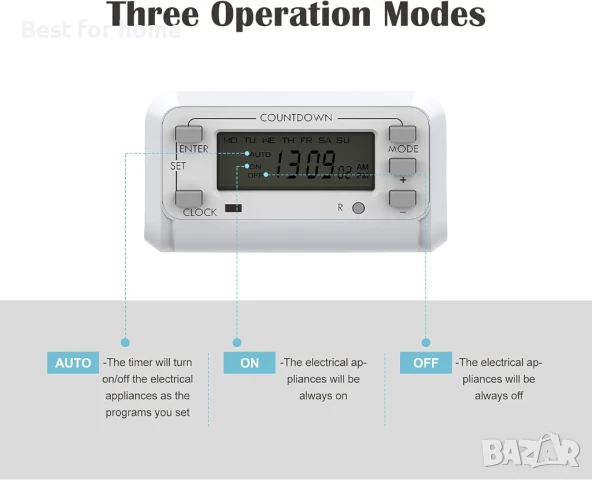 Ankrs цифров таймер мини контакт. (2 броя), снимка 3 - Други - 51120841