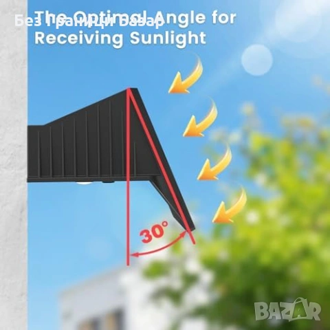 Нови Външни соларни лампи за ограда и стена 4 броя топла светлина двор, снимка 7 - Соларни лампи - 53822661