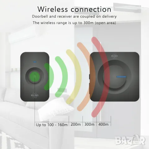 Комплект безжични звънци ELRO DB3000 / 300m обхват, 64 мелодии-черен, снимка 7 - Други стоки за дома - 49450786