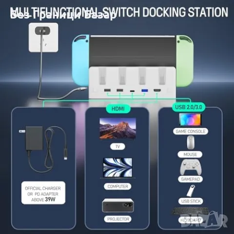 Нова Бърза Switch TV Dock 4K HDMI Зарядно с 7 LED цвята USB станция, снимка 7 - Друга електроника - 49396200