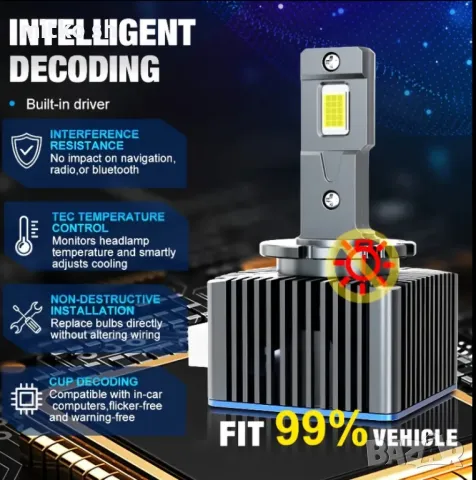 +800% d2s, d4s Led Super Bright автомобилни крушки, снимка 8 - Аксесоари и консумативи - 50027665